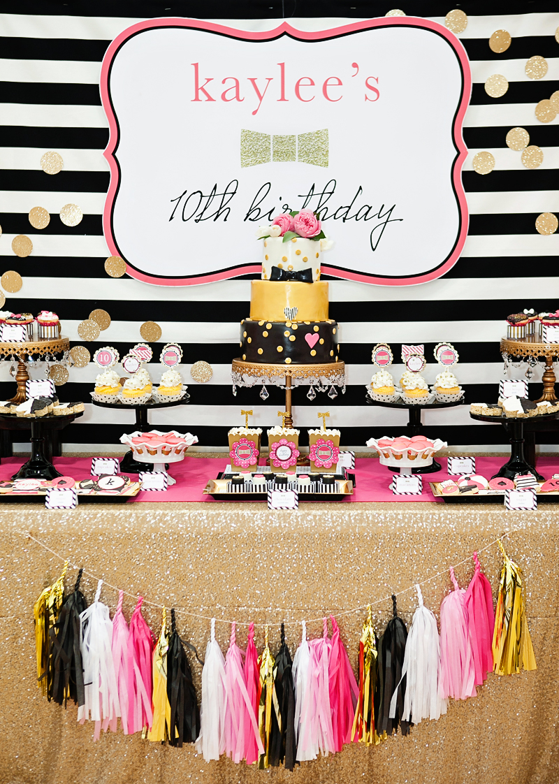 Kate Spade Birthday